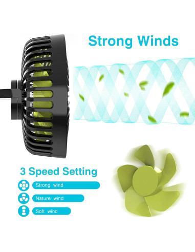 Ventilador USB para Asientos de Auto Dealswin CZFS 3 Velocidades