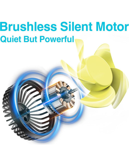 Ventilador USB para Asientos de Auto Dealswin CZFS 3 Velocidades