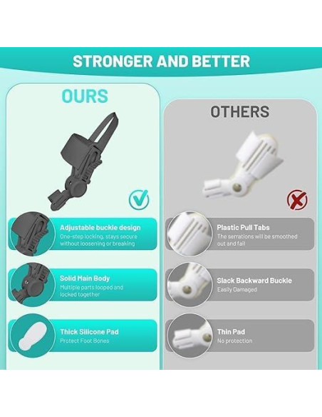 Corrector de Juanetes ETOURER Grande Negro con Almohadilla Silicona