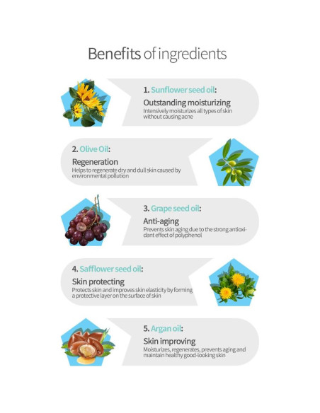 Aceite Limpiador Facial Coreano MEDB 300ml con Vitamina C