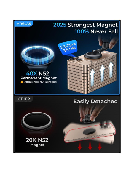 Soporte de Coche Magnético MRGLAS MagSafe 40 Imanes 360 Soporte de Coche Magnético MRGLAS MagSafe 40 Imanes 360