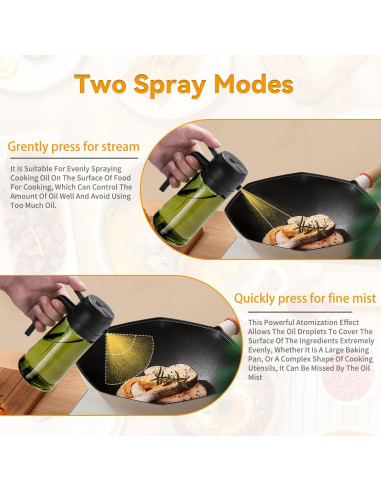 Rociador de Aceite RFetomax 470ml Verde con Etiquetas