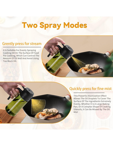 Rociador de Aceite RFetomax 470ml Verde con Etiquetas