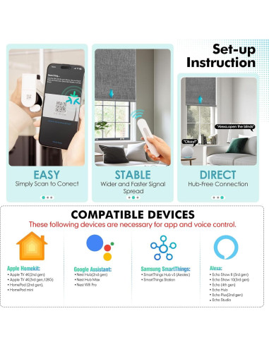 Persianas Motorizadas MUSCLEAREA 50.8x182.9 cm Gris Blackout