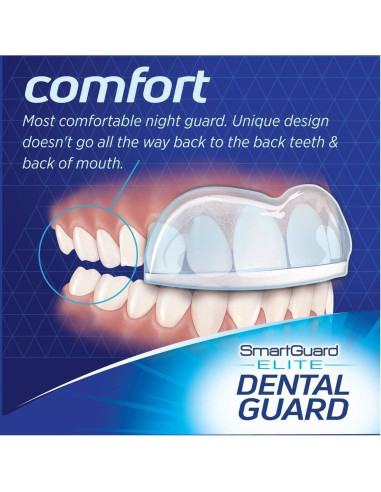 Protector Dental SmartGuard Elite - 2 Protectores + Estuche