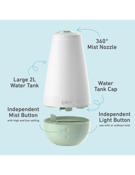 Humidificador 3-en-1 PureBaby Pure Enrichment Verde 2L