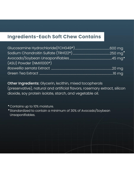 Suplemento Articular Nutramax Dasuquin 84 Masticables Perro Pequeño/Mediano