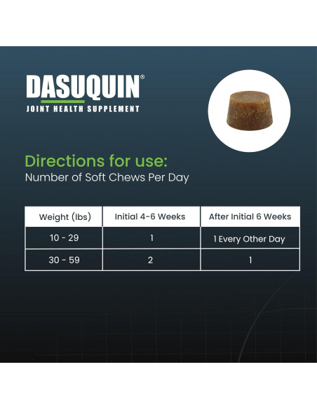 Suplemento Articular Nutramax Dasuquin 84 Masticables Perro Pequeño/Mediano