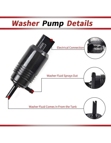 Bomba de Lavaparabrisas OTUAYAUTO para Chevy/GMC/Buick/Cadillac