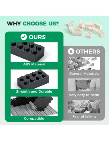 500 Ladrillos de Construcción 2x4 HUIZDQ + Base Placa Gris