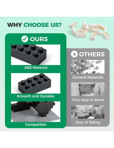 500 Ladrillos de Construcción 2x4 HUIZDQ + Base Placa Gris