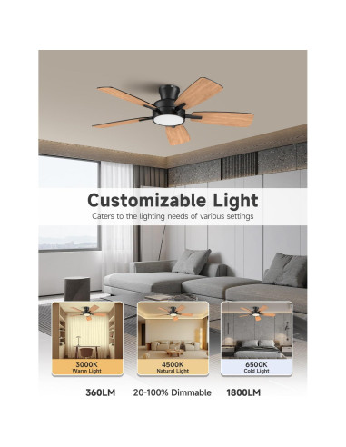 Ventilador de Techo TALOYA 46" con Luz LED y Control Remoto