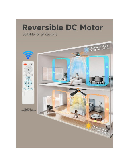 Ventilador de Techo TALOYA 46" con Luz LED y Control Remoto