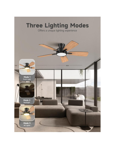 Ventilador de Techo TALOYA 46" con Luz LED y Control Remoto