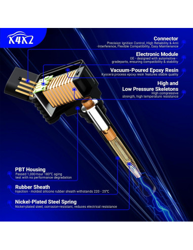 Bobina de encendido X4XZ UF230 + Bujía Iridio Doble 4504