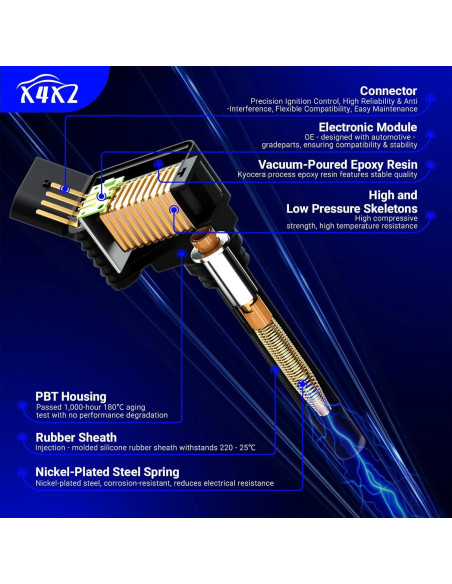 Bobina de encendido X4XZ UF230 + Bujía Iridio Doble 4504