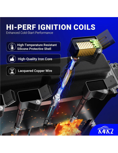 Bobina de encendido X4XZ UF230 + Bujía Iridio Doble 4504
