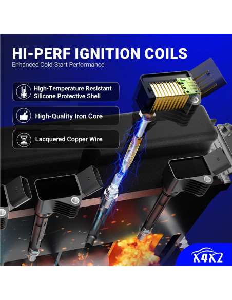 Bobina de encendido X4XZ UF230 + Bujía Iridio Doble 4504