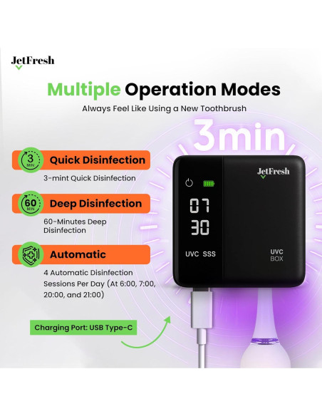 Soporte desinfectante de cepillos de dientes UV JetFresh con pantalla LED