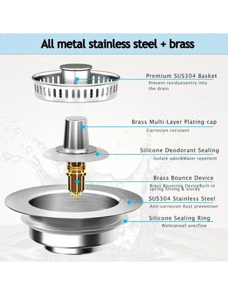 Colador Tapón de Drenaje CARUUYI Acero Inoxidable 3-en-1 Colador Tapón de Drenaje CARUUYI Acero Inoxidable 3-en-1