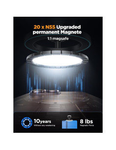 Soporte Magnético para Coche JOYROOM MagSafe Azul - Compatible iPhone 12-16 2