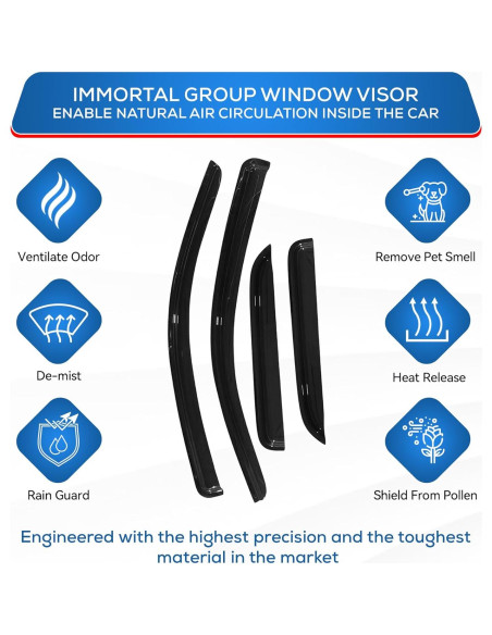 Visera de Ventana Lateral Immortal Group para Ford Bronco/F150/F250/F350 1980-1996