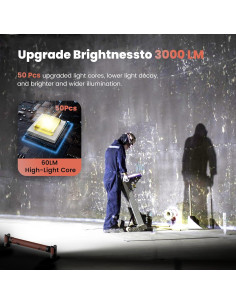Luz de Trabajo LED ETOOLAB 3000LM Recargable Magnética 2