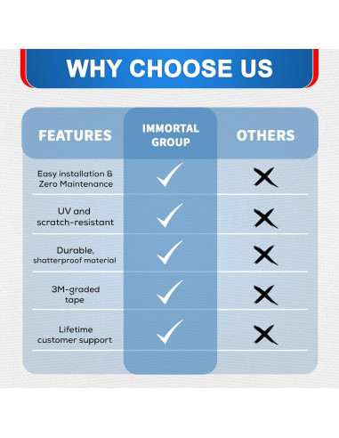 Visera de Ventana Lateral Immortal Group para Ford Bronco/F150/F250/F350 1980-1996