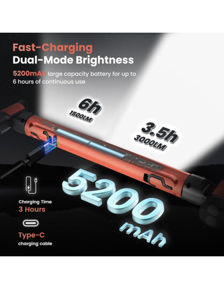 Luz de Trabajo LED ETOOLAB 3000LM Recargable Magnética