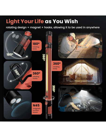 Luz de Trabajo LED ETOOLAB 3000LM Recargable Magnética
