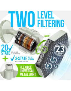 Cabezal de Ducha Filtrado AquaHomeGroup 20 Etapas Níquel Cepillado 2