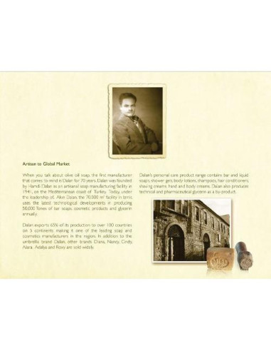 Champú Reparador Dalan d'Olive 400 ml - Aceite de Oliva Orgánico