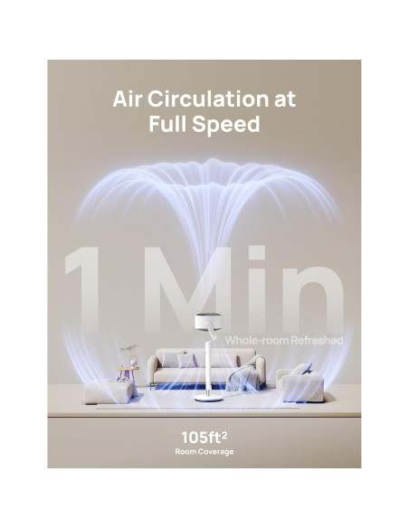 Ventilador de Pedestal Dreo DR-HPF008S Blanco 9 Velocidades 20dB