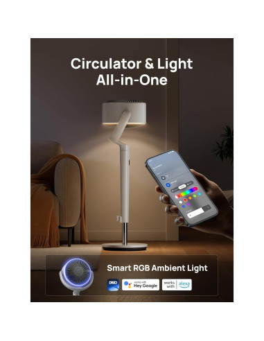 Ventilador de Pedestal Dreo DR-HPF008S Blanco 9 Velocidades 20dB