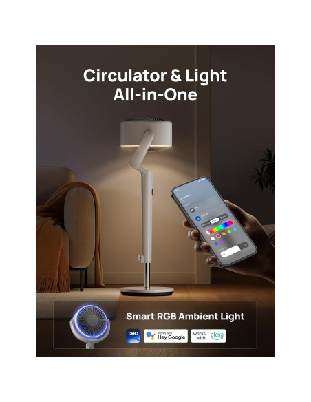 Ventilador de Pedestal Dreo DR-HPF008S Blanco 9 Velocidades 20dB