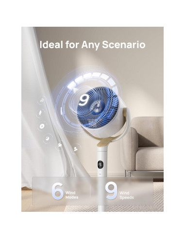 Ventilador de Pedestal Dreo DR-HPF008S Blanco 9 Velocidades 20dB
