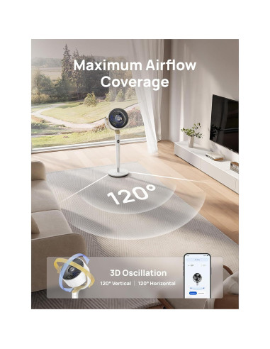 Ventilador de Pedestal Dreo DR-HPF008S Blanco 9 Velocidades 20dB