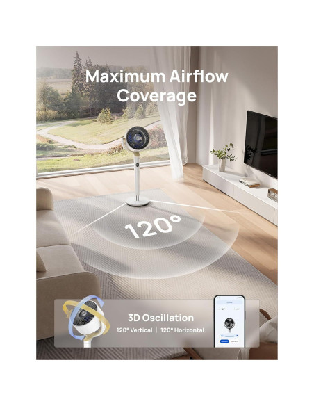 Ventilador de Pedestal Dreo DR-HPF008S Blanco 9 Velocidades 20dB