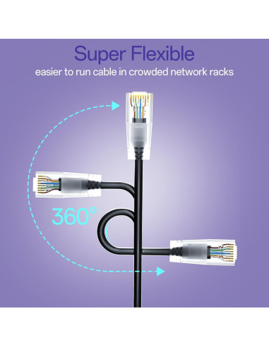 Cables de Parcheo Cat6a 0.15m 10G 10 Unidades Negro