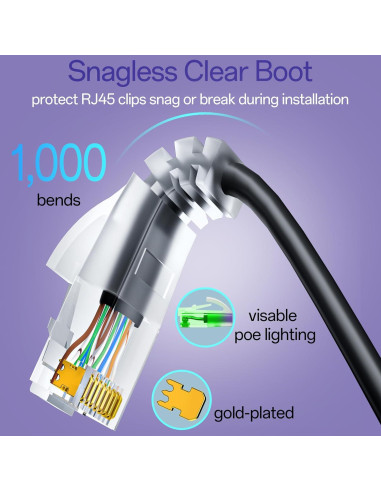 Cables de Parcheo Cat6a 0.15m 10G 10 Unidades Negro