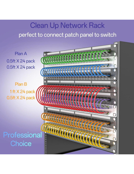 Cables de Parcheo Cat6a 0.15m 10G 10 Unidades Negro