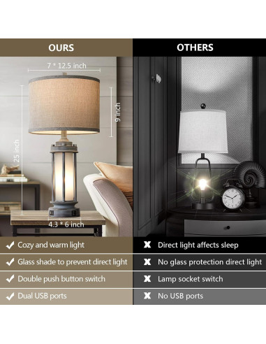 Juego de 2 Lámparas de Mesa Rústicas AIEAMPDO con USB