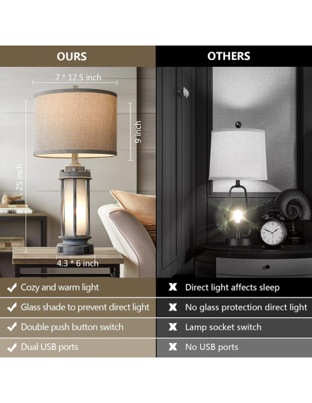 Juego de 2 Lámparas de Mesa Rústicas AIEAMPDO con USB