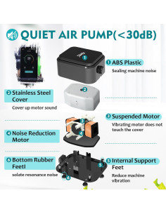 Bomba de Aire para Acuario Hygger 3.5W Ultra Silenciosa 454L 2