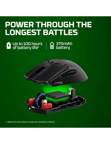 HyperX Pulsefire Haste 2 Mini - Ratón Gaming Inalámbrico 59g