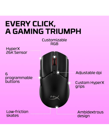 HyperX Pulsefire Haste 2 Mini - Ratón Gaming Inalámbrico 59g