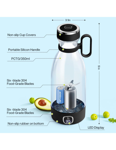 Batidora Portátil MIAOKE 350ml 6 Cuchillas Recargable USB Negra Batidora Portátil MIAOKE 350ml 6 Cuchillas Recargable USB Negra