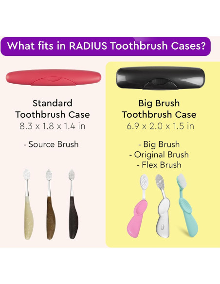 Estuche de viaje RADIUS para cepillo grande - Lavanda