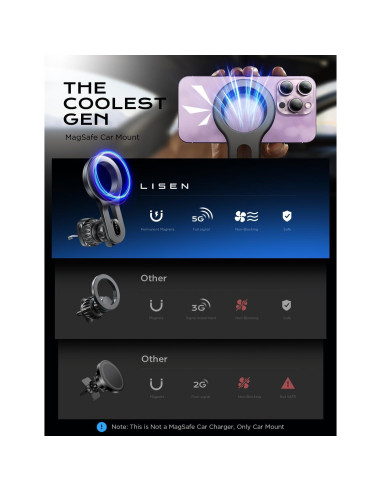 Soporte Magnético para Coche LISEN MagSafe iPhone 16 Negro