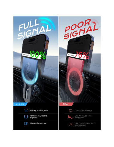 Soporte Magnético para Coche LISEN MagSafe iPhone 16 Negro